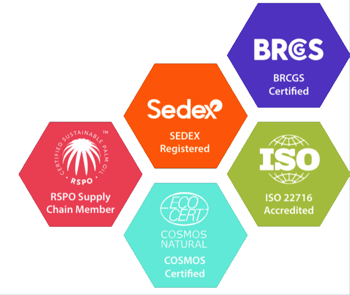 BRCGS, SEDEX, ISO 22716, RSPO and COSMOS certifications